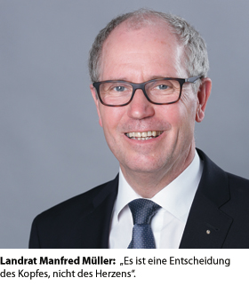 Manfred Müller 2020