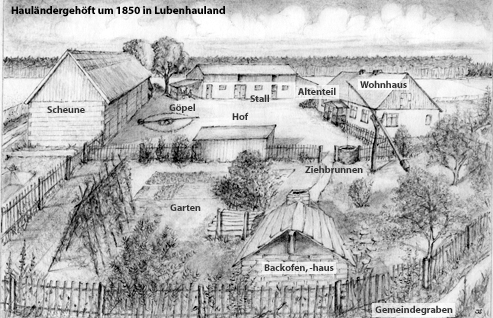 Klastawe und die Hauländereien - Gehöft