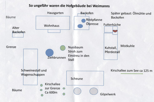 Das Weimannsche Grundstück am Scharziger See