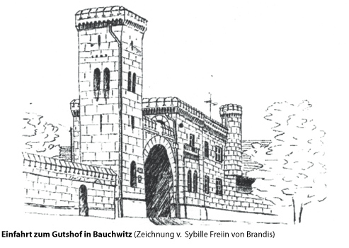 Dorf Bauchwitz